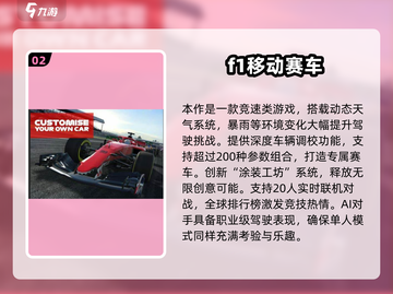 2025必玩🔥F1赛车游戏推荐🎮超耐玩清单截图3