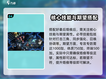 🔥白荆回廊漫巡通关秘籍！🎮截图5