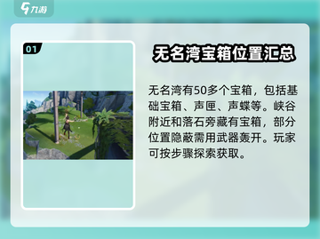 鸣潮🔥无名湾宝箱位置全揭秘！💎快收藏截图2