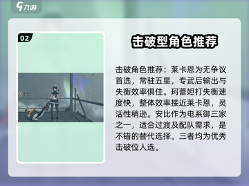 绝区零🔥公测角色梯度榜：必练角色大起底！截图3