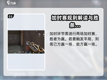 无畏契约手游🔥平局触发方法大揭秘！💡截图4