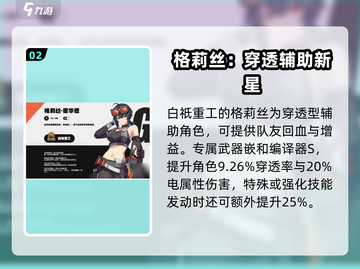 绝区零🔥三大穿透属性角色曝光，快来看看谁最强！截图3
