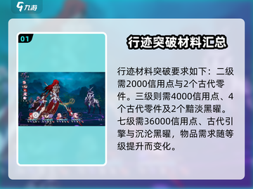 崩坏星穹铁道⚡银枝突破材料大曝光！快速获取秘籍🔥截图2