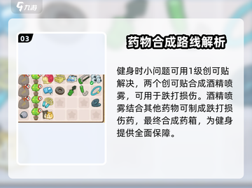 肥鹅健身房🔥合成表大公开！玩游戏名制霸健身房💪截图4