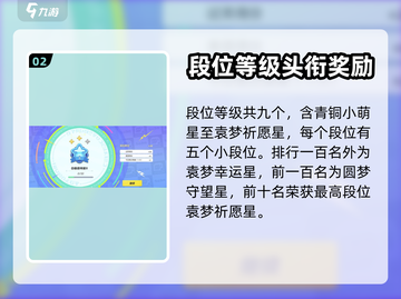 元梦之星段位全解析💥游戏党必看！🎉截图3