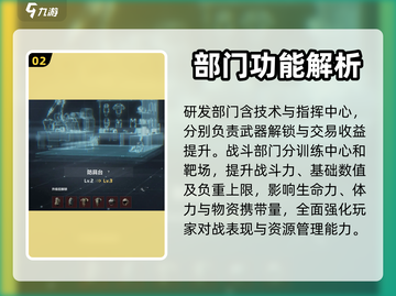 三角洲行动🔥特勤处部门作用大起底！🎮截图3