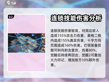 白夜极光🔥巴顿强度爆表！技能全解析⚡截图3