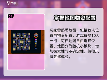 爆裂小队地图全解析💥，游戏迷必看！🔥截图2