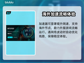 🎮战地风云2042闪退卡顿？一招解决黑屏问题！截图5