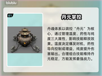 🔥《代号西行丹魂》新手秒变大神！💥截图2