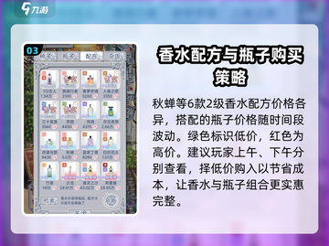花与香水与猫：2级花水香水配方大揭秘✨截图4