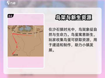 沙石镇时光🎉鸟架位置全揭秘！玩家必看🔥截图3