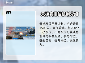 创世战车💥沙盒竞技玩法超全介绍来啦！截图4