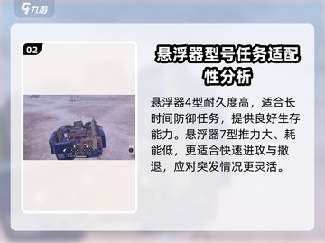创世战车悬浮器4型7型大起底🔥哪款才是你的菜？截图3