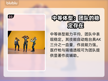 最终决战🔥开局体型怎么选？哪个最强⚡截图4