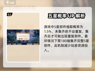 无限暖暖⚡抽卡保底机制大曝光！必看🔥截图3