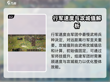 三国群英传鸿鹄霸业🔥军团玩法全揭秘！截图3