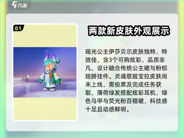 元梦之星新皮肤🔥必买推荐！游戏党快冲！截图2