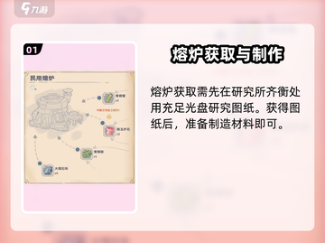 《沙石镇时光》民用熔炉研究建造大揭秘🔥截图2