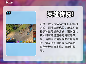 🔥2024必玩！高人气单机游戏盘点🎮截图3