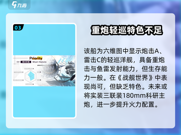 《碧蓝航线》迪米特里限时登场！💥截图4