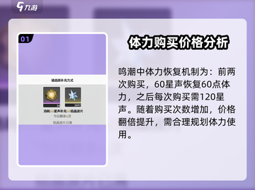 鸣潮🔥体力购买超值规划攻略✨截图2