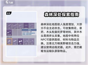 阿瑞斯病毒2📖完整地图攻略，探险家必看！🔥截图4
