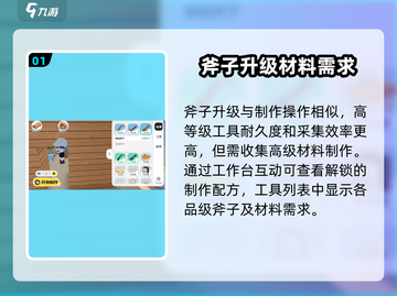 泡泡先锋🔥斧子升级强化秘籍💎截图2