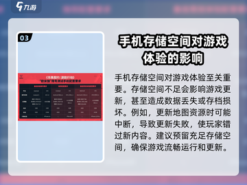无畏契约手游存储空间大起底💥内存要求你知道吗？🔥截图4
