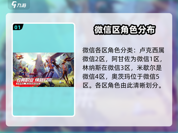 DNF手游🔥卢克西选区全攻略📍新区还是老区？截图2