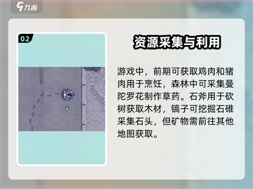 🔥《阿瑞斯病毒2》全地图解锁大揭秘！🌍💥截图3