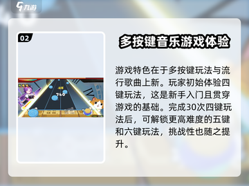 节奏大师上线时间🔥游戏迷们快来围观！🎮截图3