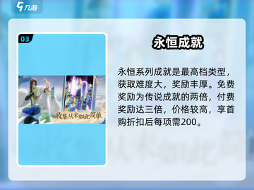 《我自为道》成就爆肝真相💥截图4