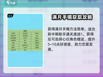 🎮沙石镇时光满月手镯爆肝攻略！✨截图4