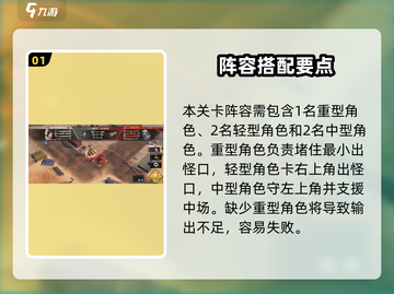 《钢岚战术模拟2-1通关攻略🔥》🎮💥截图2