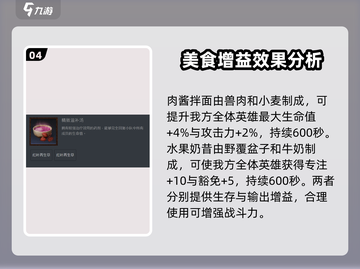 龙息神寂🔥必看！食材烹饪菜谱大全来啦～截图5