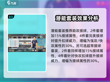 排球少年手游🔥缘下力球员效果全面解析来了！截图4