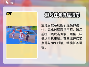原神⚡他们行过的天空任务通关攻略来了！截图3