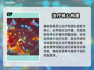 【胡闹地牢】技能神搭配🔥秒杀BOSS！💥截图4