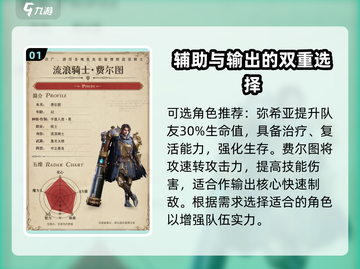 龙息神寂🔥必玩强势角色推荐✨截图2