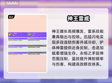 胡闹地牢UP英雄TOP榜🔥截图3