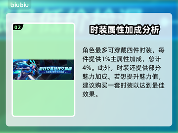 命运方舟时装属性大揭秘！🔥游戏党必看✨截图3