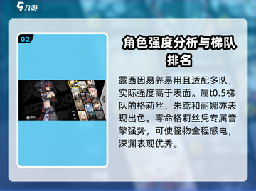 绝区零🔥角色培养优先级曝光！新手必看⚡截图3