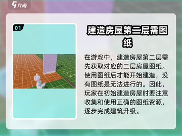 心动小镇房屋二层解锁🔥建房攻略来啦！🏠截图2