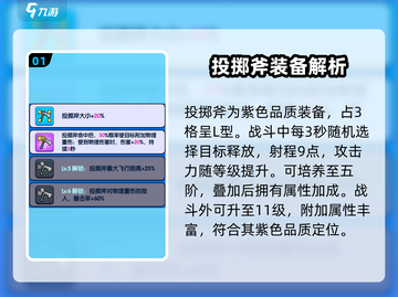 花园特工队🔥投掷斧强度爆表，必看详解！Axes✨截图2