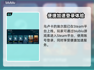 乌卢卡埃尔图加速器大比拼！游戏延迟解决方案⚡🎮截图6