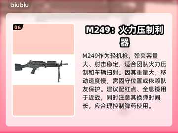 PUBG空投枪🔥强度分析，吃鸡必备！截图7