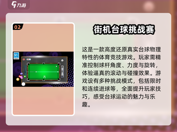 🔥2025最值得玩的街机游戏推荐🎮截图3
