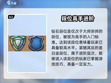 🔥《背包乱斗》段位揭秘！📱新人玩家必看💥截图3