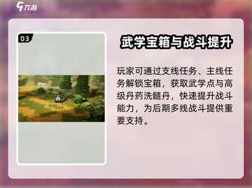 《逸剑风云决》前期武学点暴刷🔥秘籍！🎮截图4